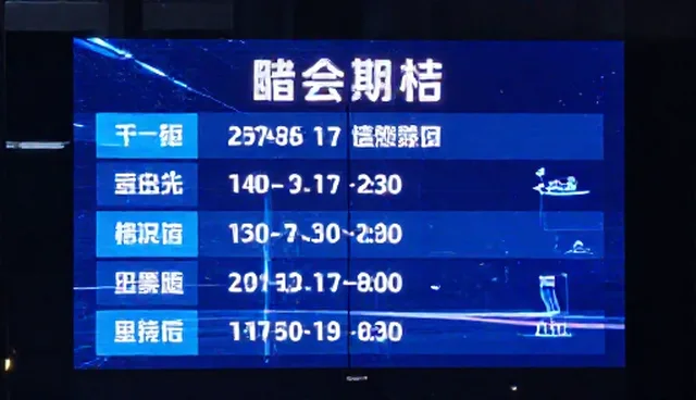 业务优化:展会动态资讯如何提升参展效果